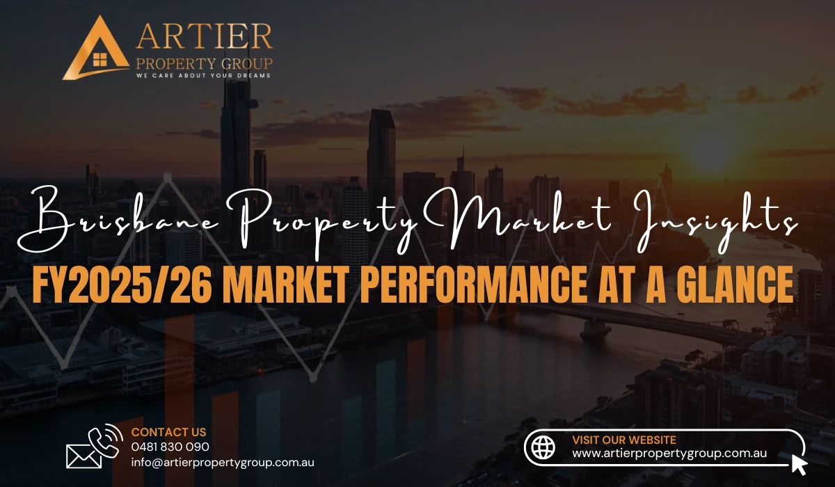 Brisbane Property Market Insights